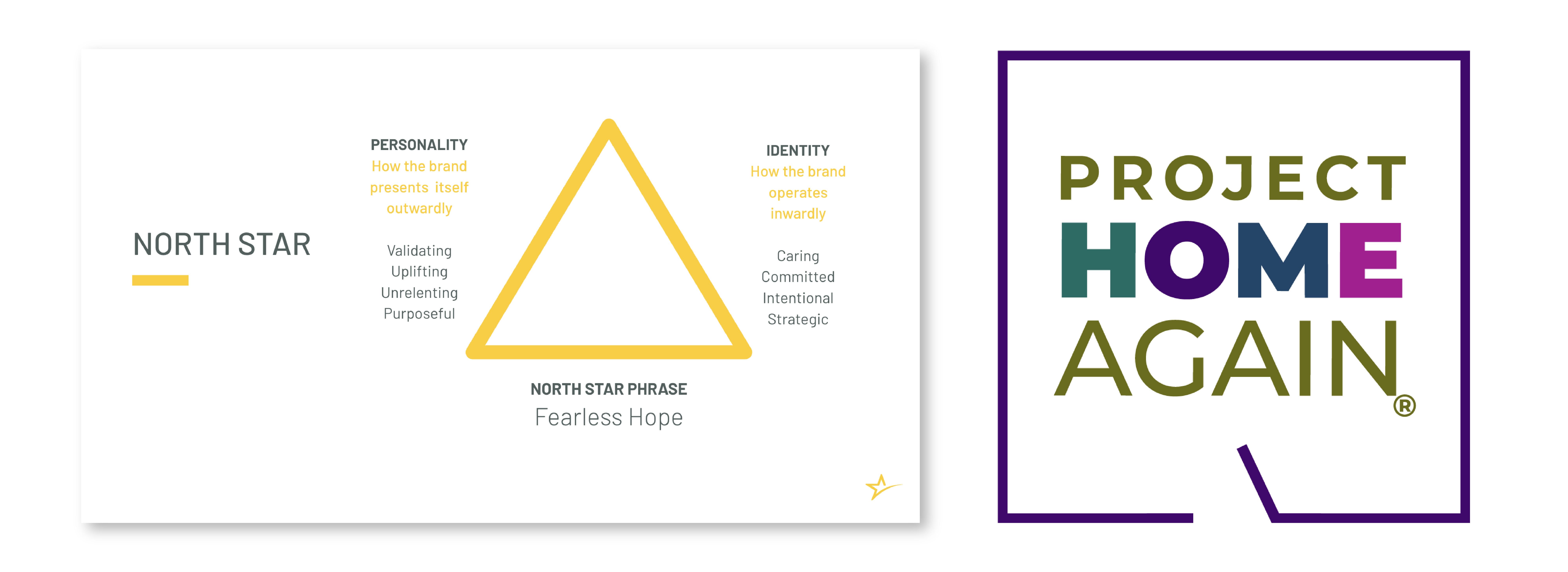 Northstar