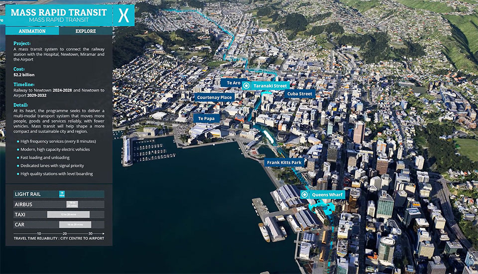 Reimagining Wellington, New Zealand in VR